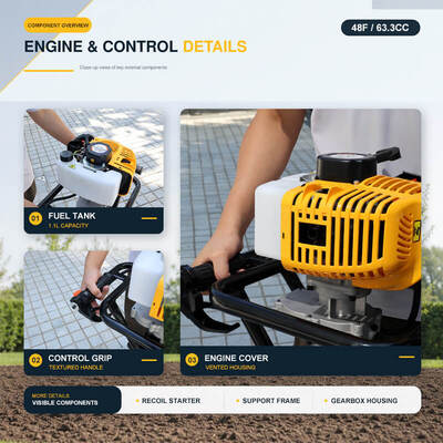 Gasoline Earth Auger Post Hole Digger for Farm Garden Tree Planting — One-Man Post Hole Digger Drill for Fencing, Tree Planting & Gardening